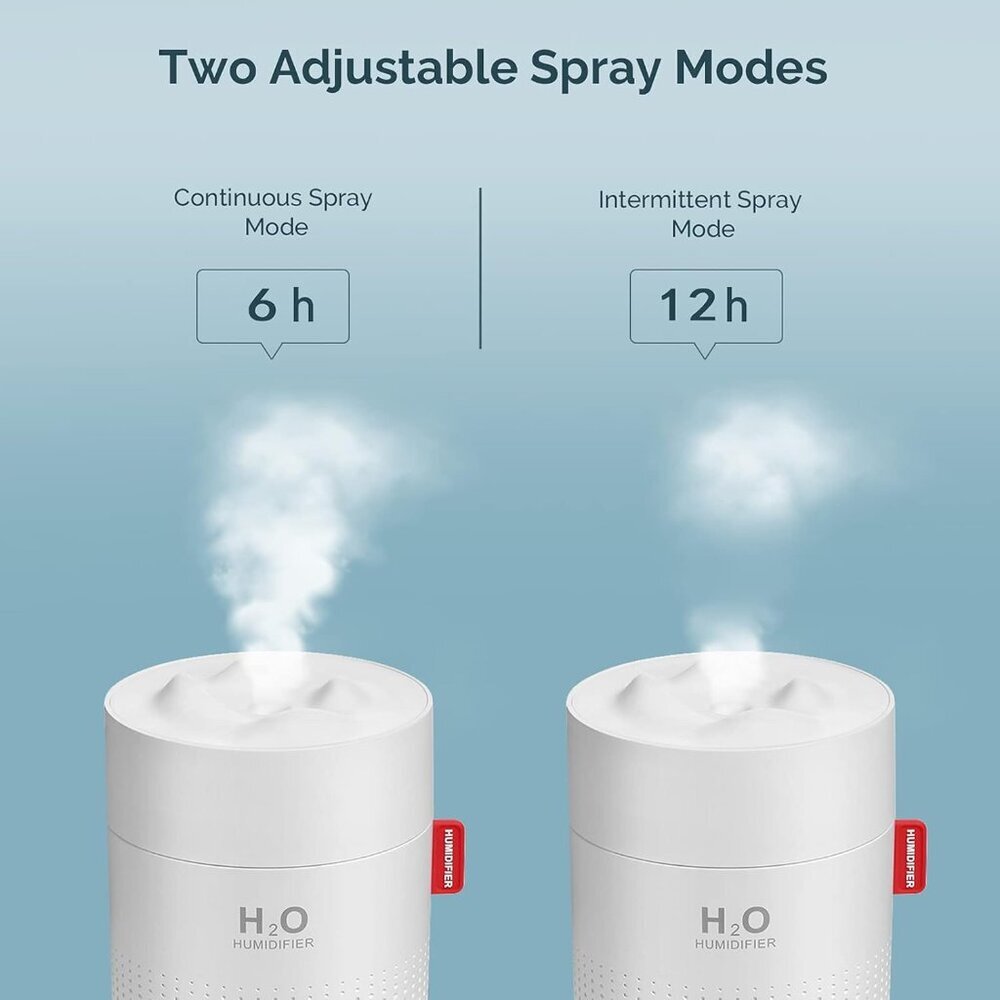 Portable Mini Humidifier, 500ml Small Cool Mist Humidifier, USB Personal Desktop - Picture 4 of 7